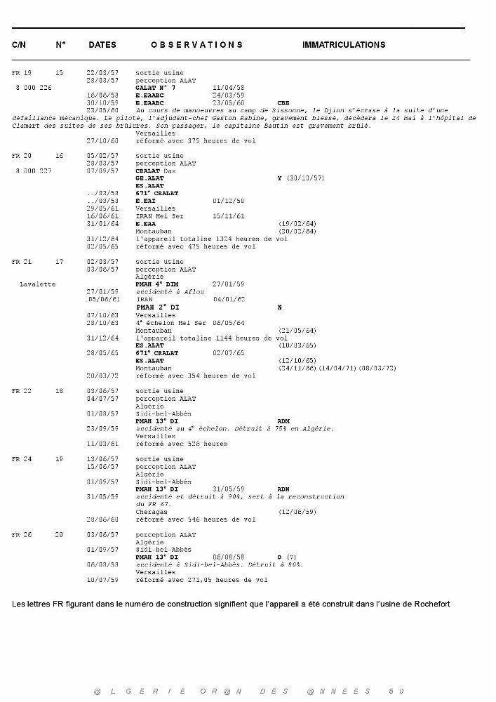 610 DJINN SNCASO SO-1221 DANS L ALAT  PAR CHRISTIAN MALCROS_000025.jpg
